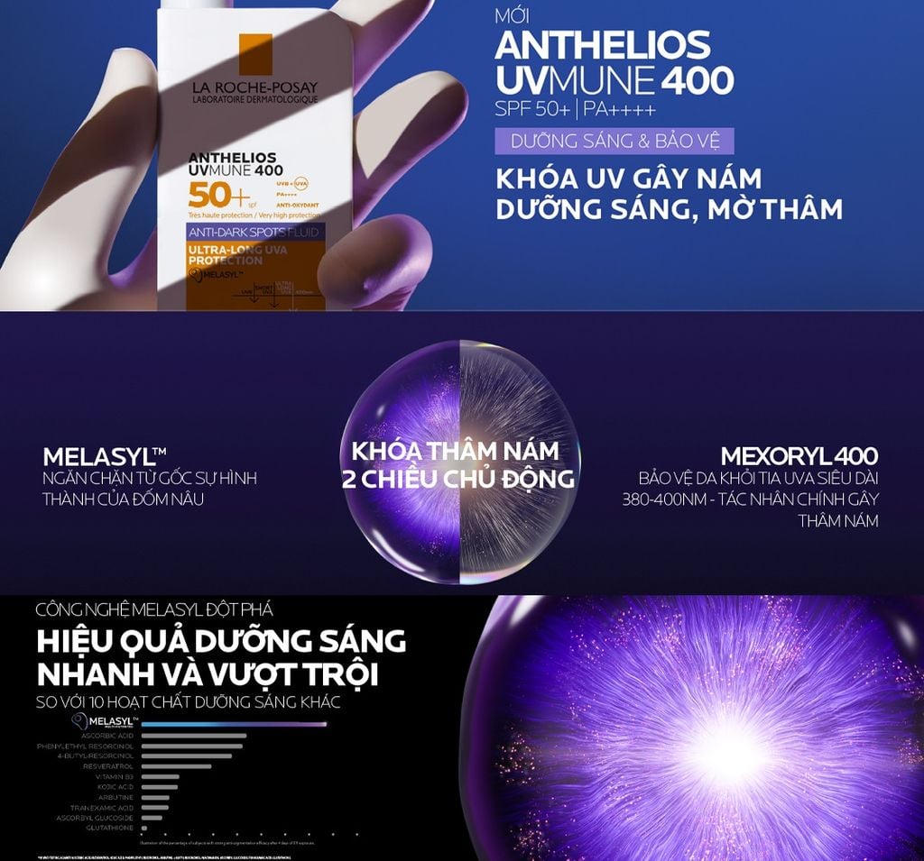 Sữa Chống Nắng La Roche-Posay Dưỡng Sáng Mờ Thâm - 50ml  Anthelios UVMune400 Anti-dark Spots