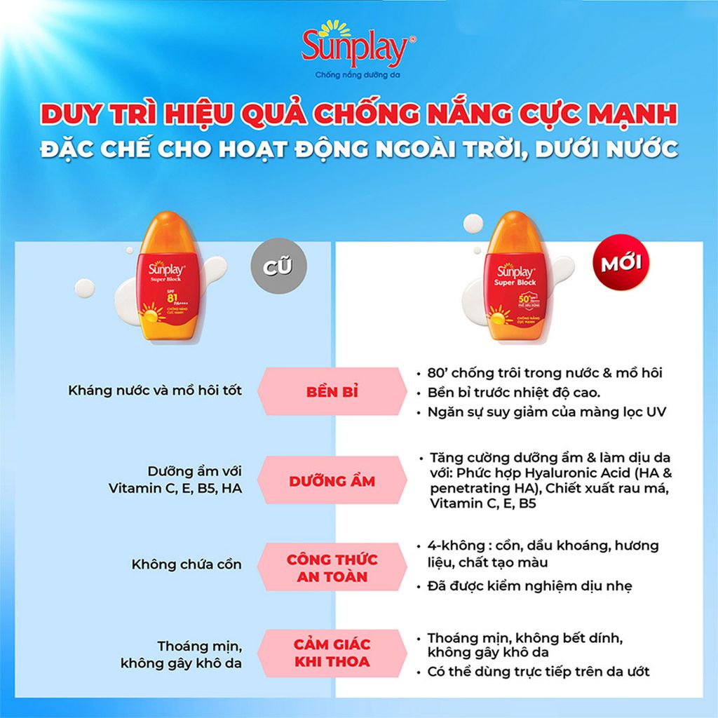 Kem chống nắng Sunplay Bảo Vệ Vượt Trội SPF50+ PA++++