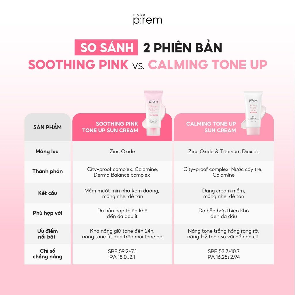Kem chống nắng Make Prem UV Calming Tone Up 50ml