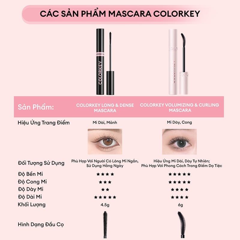 Mascara Colorkey Làm Cong Và Dày Mi Volumizing & Curling
