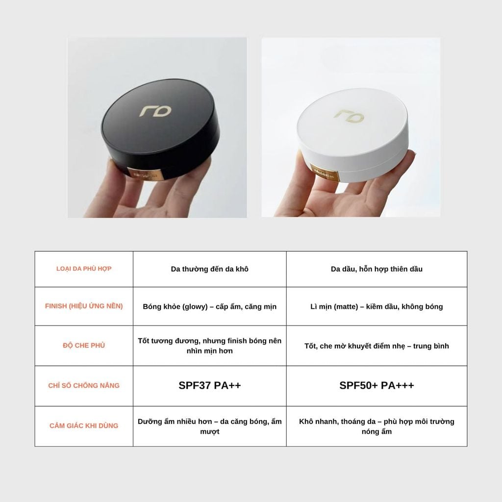 Phấn Nước Renoderm Day Long BB Cream SPF37 PA++ 15g