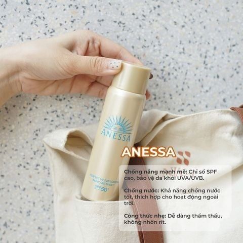 Xịt chống nắng Anessa Perfect UV Spray 60gr