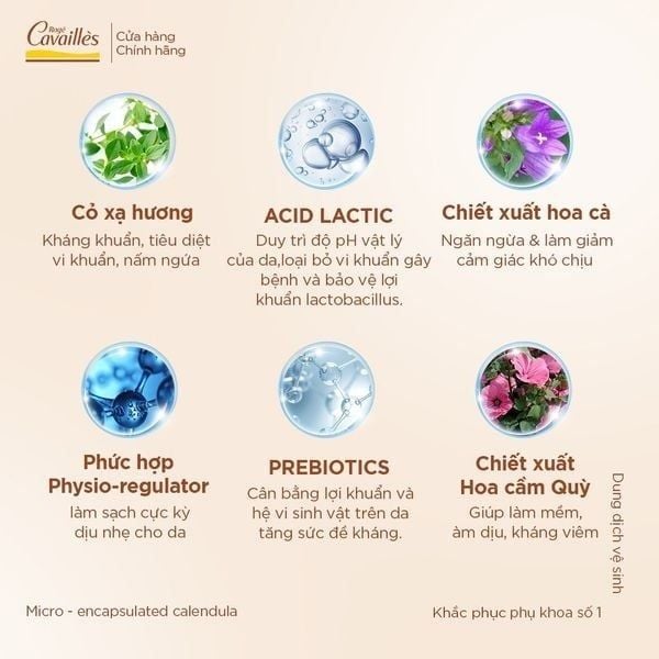 DDVS phụ nữ Roge Cavailles 250ml