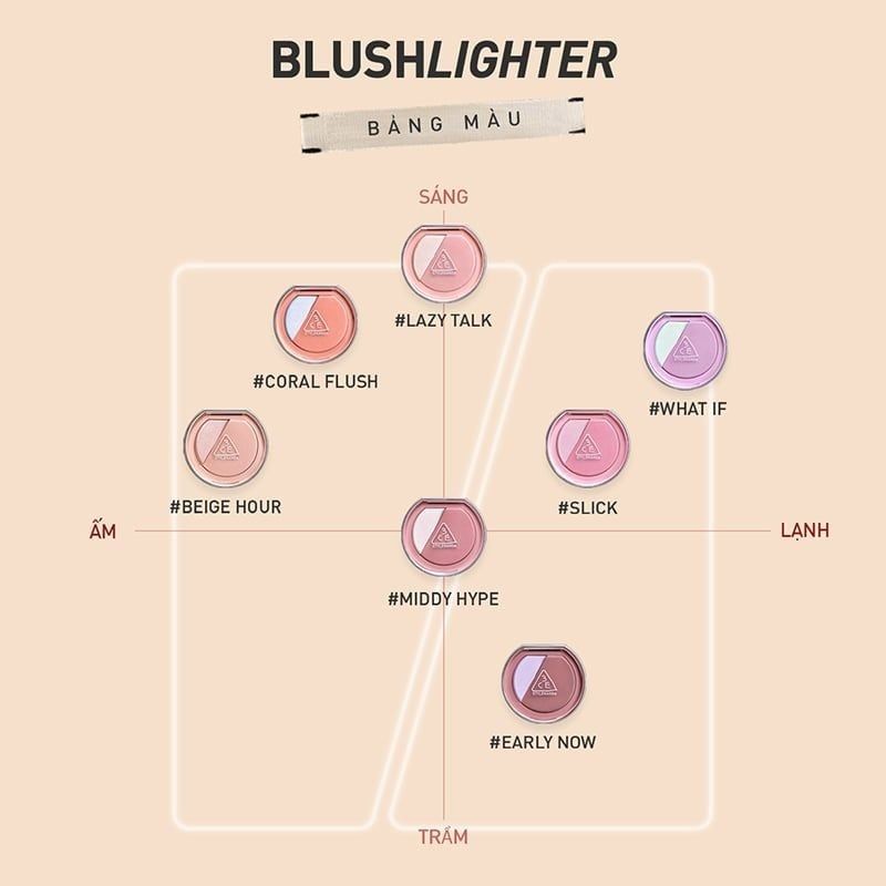 Phấn Má Hồng Bắt Sắng 3CE Blushlighter