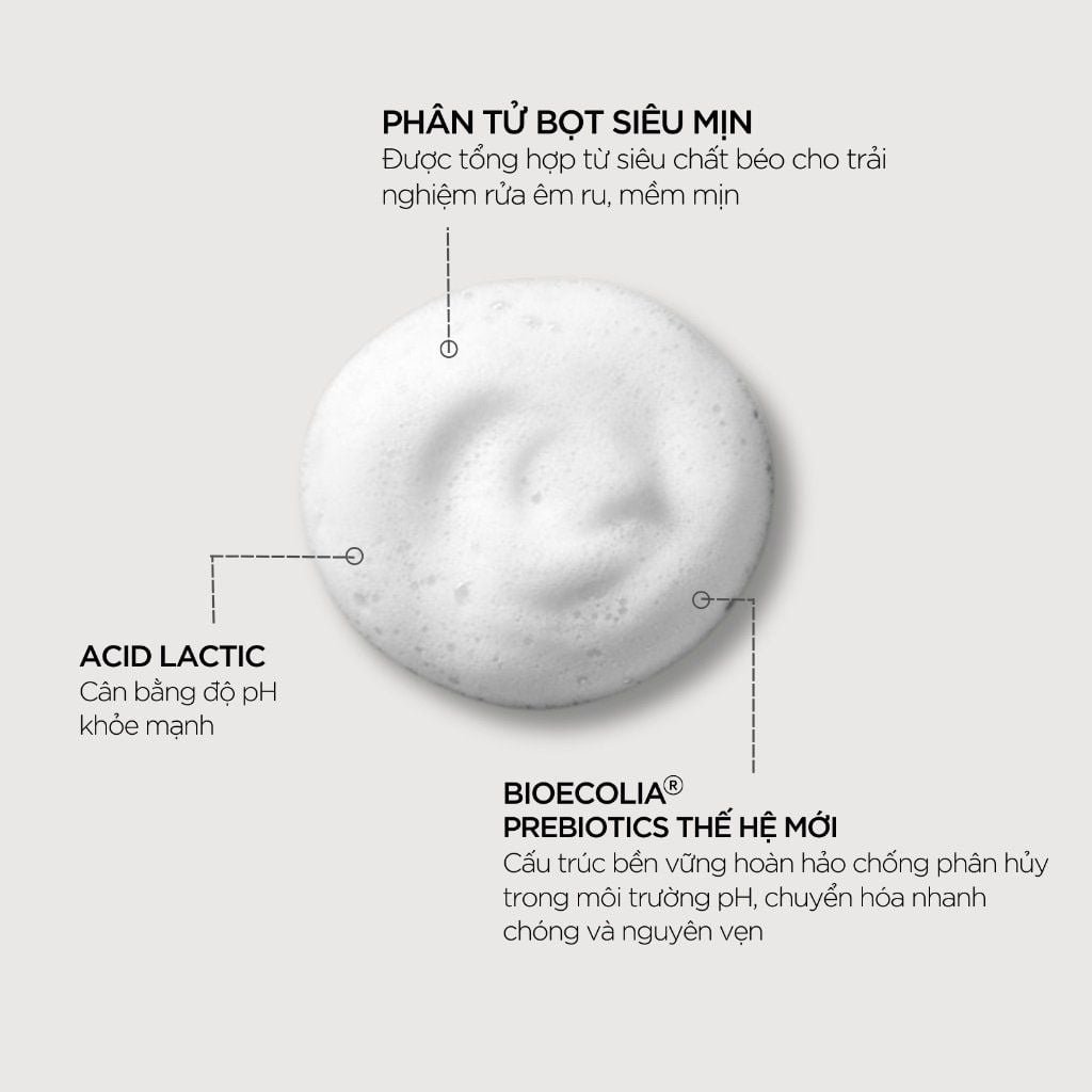 DDVS phụ nữ Roge Cavailles 250ml