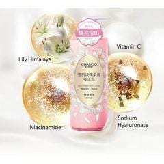 Sữa Dưỡng Thể Dưỡng Ẩm Thảo Dược Himalaya 600ml