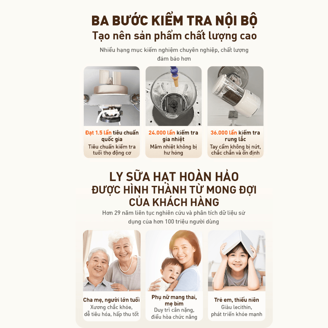 Máy nấu sữa hạt Joyoung JSM-135