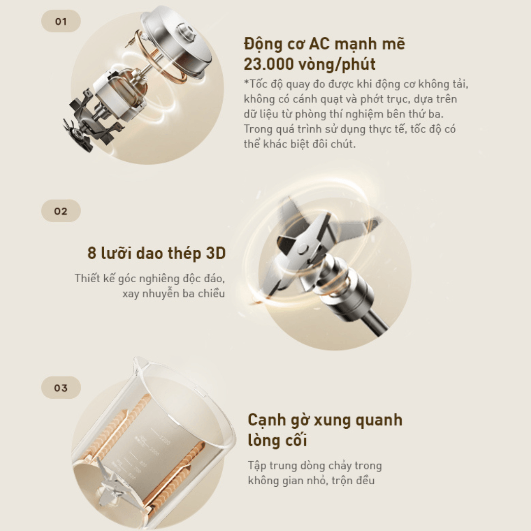 Máy nấu sữa hạt chống ồn Joyoung JHSB-602