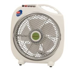 Quạt hộp ĐCTN 300 LP