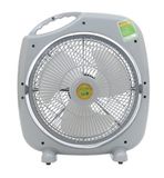 Quạt hộp ĐCTN 350 LP