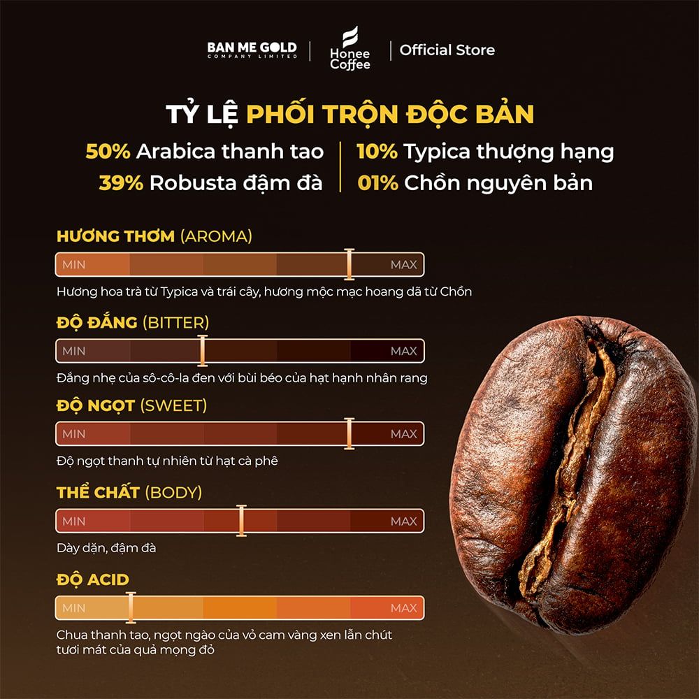 [KÈM BÌNH Ủ] Cà Phê Ủ Lạnh Cold Brew Bằng Hạt Cà Phê Hương Chồn SIÊU ÊM, MƯỢT, KHÔNG ĐẮNG GẮT - Cafe Ủ Lạnh Cold Brew