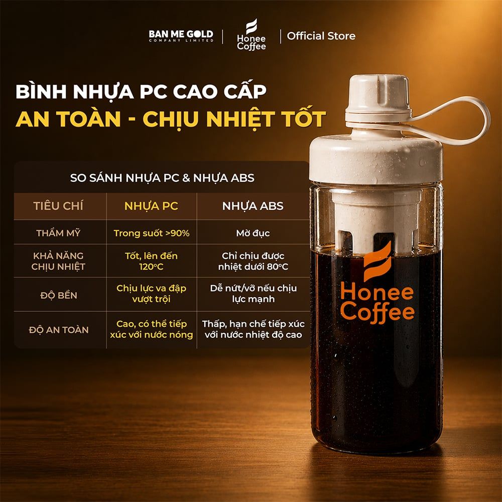 [KÈM BÌNH Ủ] Cà Phê Ủ Lạnh Cold Brew Bằng Hạt Cà Phê Hương Chồn SIÊU ÊM, MƯỢT, KHÔNG ĐẮNG GẮT - Cafe Ủ Lạnh Cold Brew