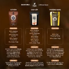 [THƯỢNG HẠNG] Cà Phê Hương Chồn (Vàng) Hạt Rang Mộc (200g) Cà Phê Chồn Nguyên Chất Chính Hãng Ban Me Gold - Honee Coffee