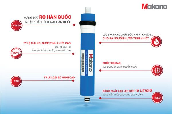 Máy lọc nước RO để gầm không tủ Makano MKW-44009D thông dụng
