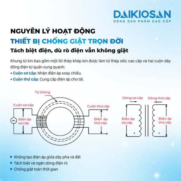 Chống giật trọn đời Daikiosan 15KVA DE150 1F