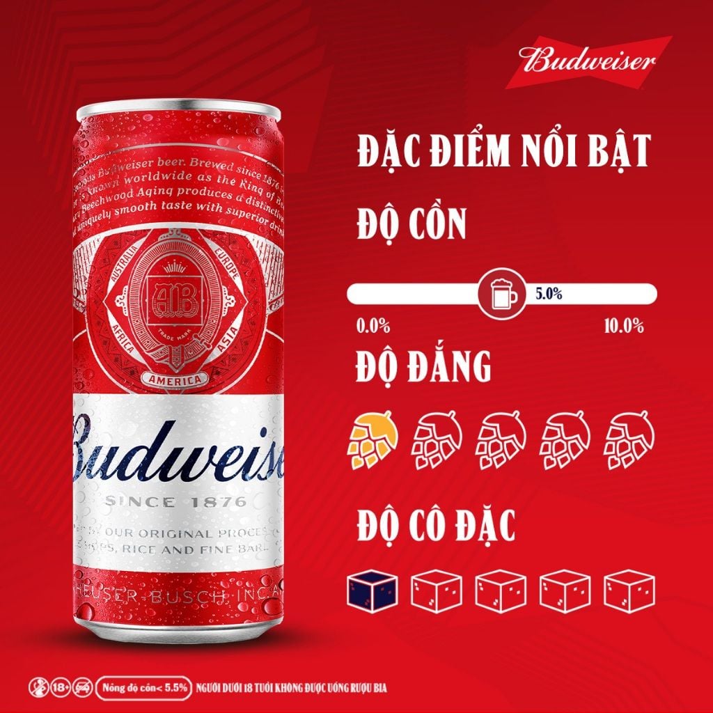 Combo 2 Thùng 24 Lon Bia Budweiser Sleek Can Chính Hãng (330ml/ lon)
