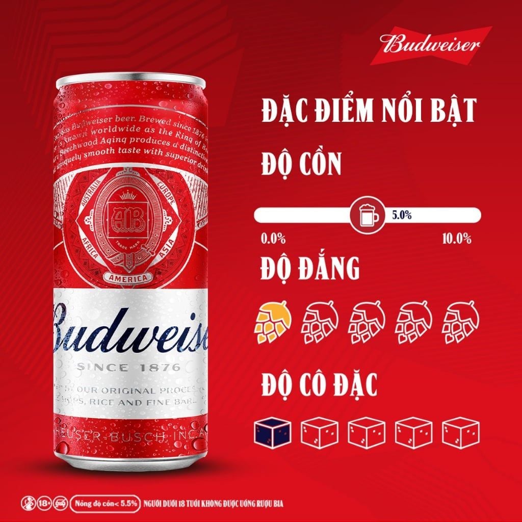 Combo 4 Thùng 24 Lon Bia Budweiser Sleek Can Chính Hãng (330ml/ lon)