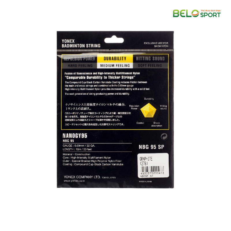 Dây Cước Căng Vợt Yonex Nanogy BG 95