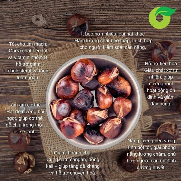  Hạt dẻ nguyên vỏ hữu cơ 500gr 