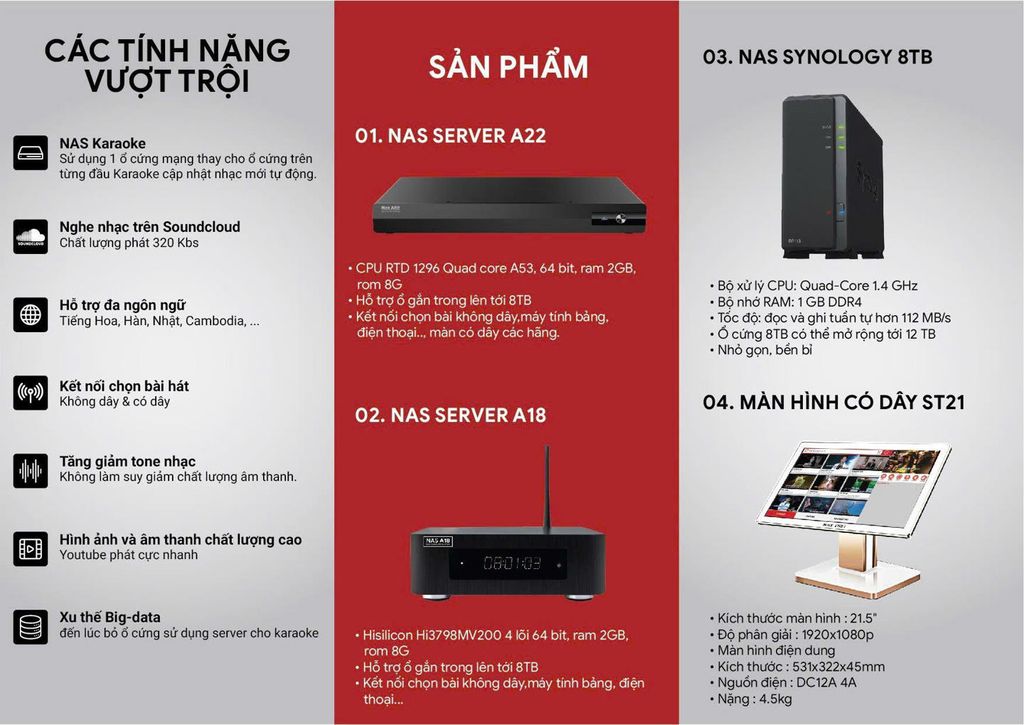 Đầu chọn bài Karaoke NAS A22