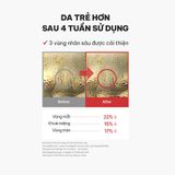  Bộ Chăm Sóc Da Chuyên Sâu Cấp Ẩm Nâng Cơ & Ngăn Ngừa Lão Hoá Cell Fusion C Red Ultimate Skincare Set 