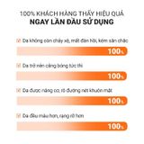  Ampoule Tăng Cường Độ Đàn Hồi, Săn Chắc Da Cell Fusion C Salmon PDRN Ampoule 