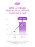  Mặt Nạ Thạch Collagen Hỗ Trợ Dưỡng Sáng Nâng Cơ Giảm Nhăn Cấp Ẩm Căng Bóng Da Cell Fusion C Glass Skin Collagen Mask 