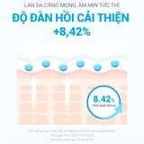  Mặt Nạ Hạ Nhiệt - 5 Độ & Làm Dịu Da Ửng Đỏ Cháy Nắng Cell Fusion C First Cooling Mask 5 Miếng 