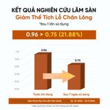  Serum Cải Thiện Thu Nhỏ Lỗ Chân Lông & Ngăn Ngừa Lão Hoá Slowpure Pore Peel Serum 50ml 