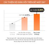  Ampoule Tăng Cường Độ Đàn Hồi, Săn Chắc Da Cell Fusion C Salmon PDRN Ampoule 