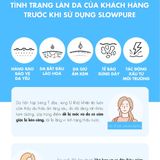  Gel Dưỡng Cấp Ẩm Hạ Nhiệt Làm Dịu & Hỗ Trợ Làm Mờ Nếp Nhăn Slowpure Splash Hydration Gel Cream 50ML 