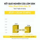  Serum Dưỡng Trắng Da Mờ Thâm Sạm & Chống Lão Hoá Slowpure Brightening Tone Serum 50ml 