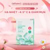 Cell Fusion C Cica Cooling Mask
