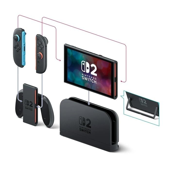 Máy Nintendo Switch 2