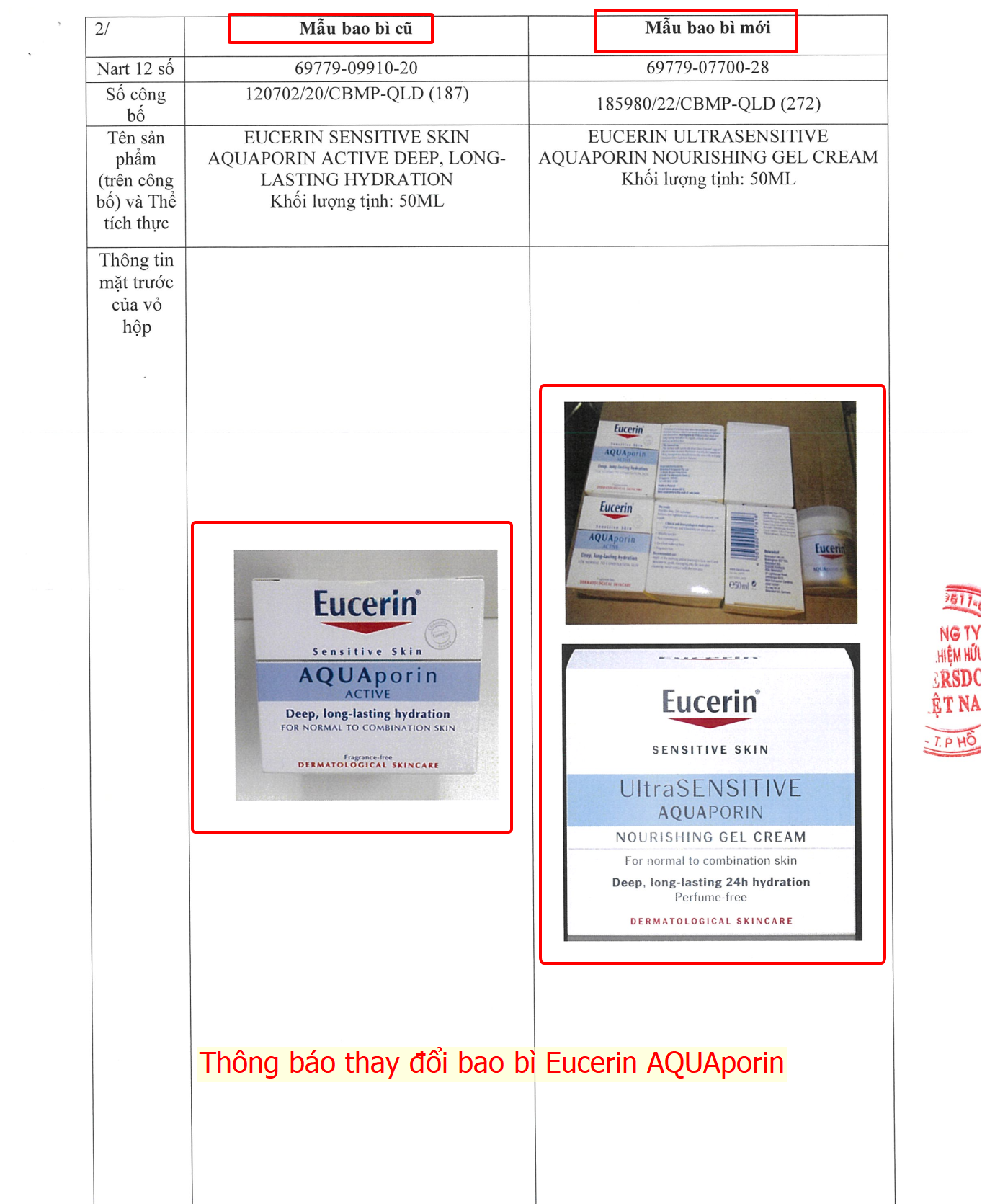  Kem Dưỡng Ẩm Eucerin Eucerin Ultrasensitive Aquaporin Nourishing Gel Cream 50ml - Cho Da Thường Đến Hỗn Hợp 