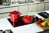 Kitchen Equipment Expert 