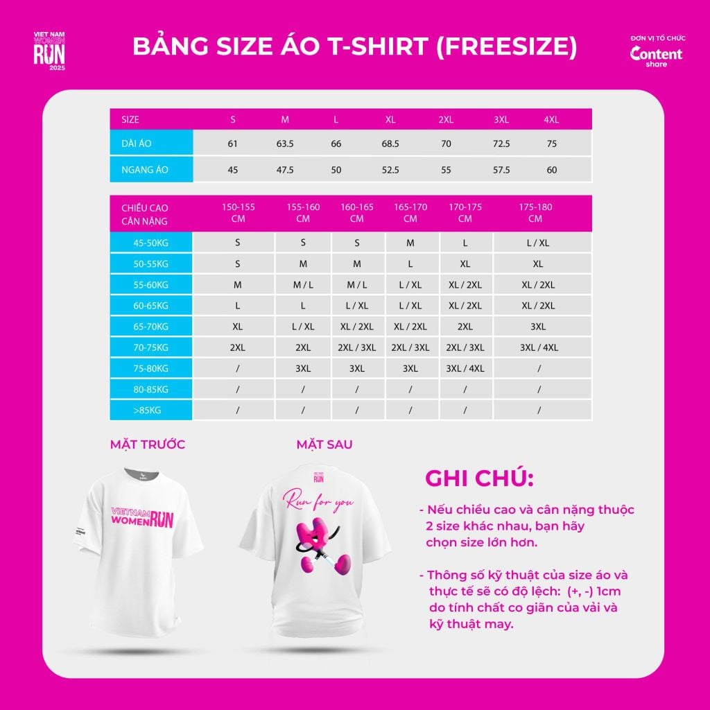 Cự ly 5KM - Bộ RaceKit