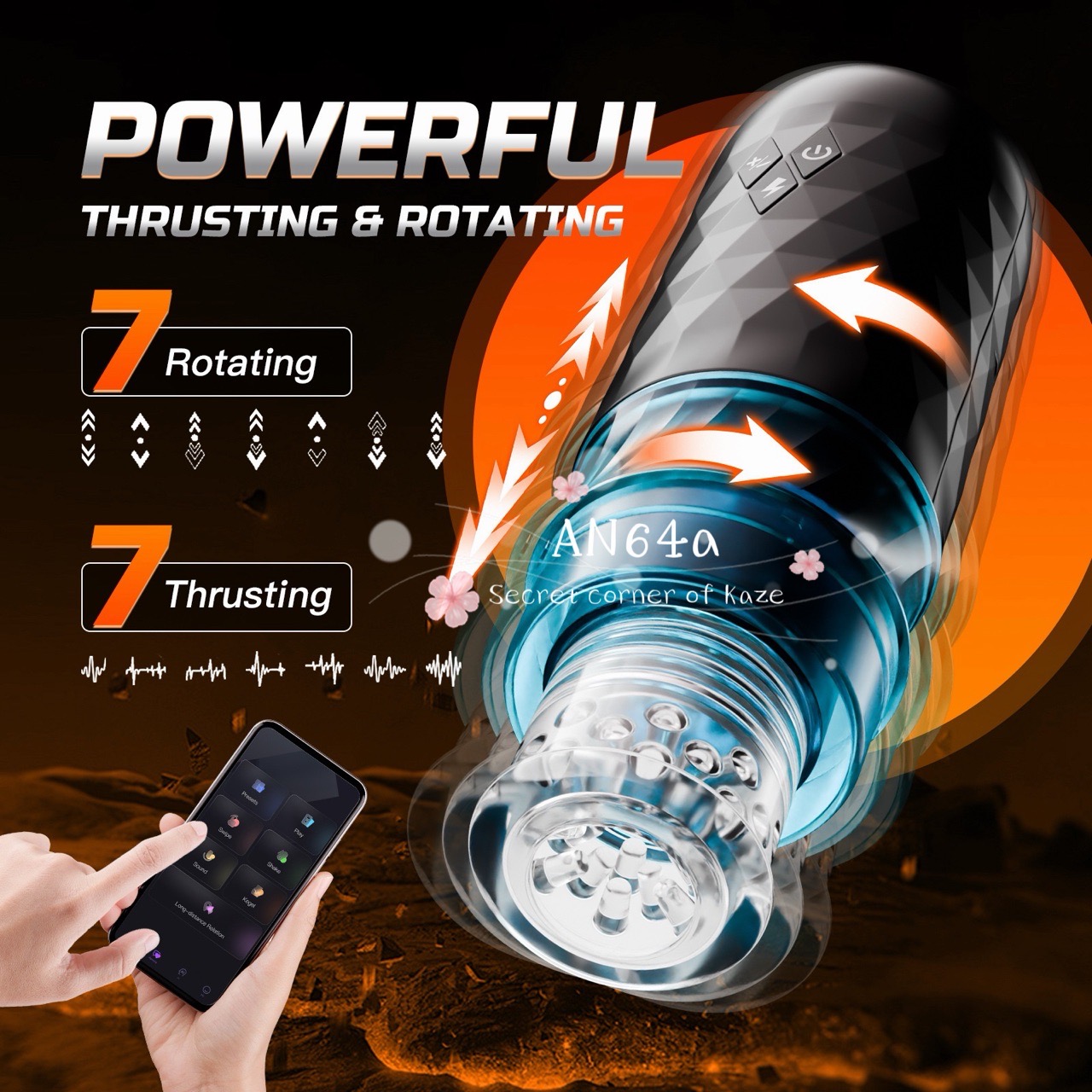 Máy xoay thiên văn AN64a