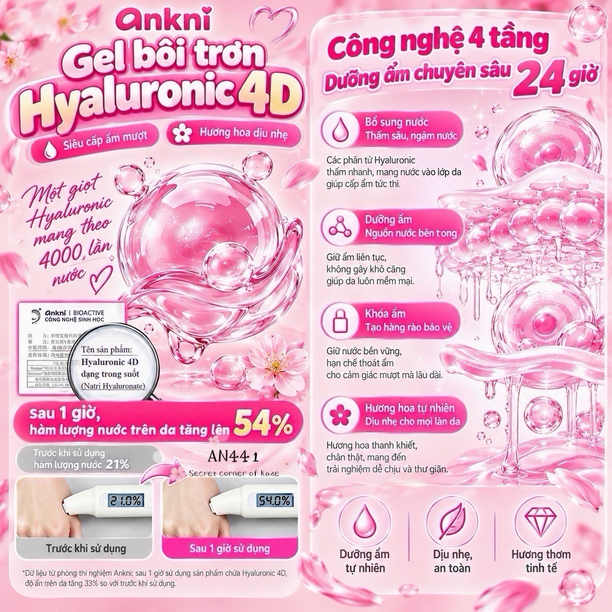 Lube ankni hương hoa AN441