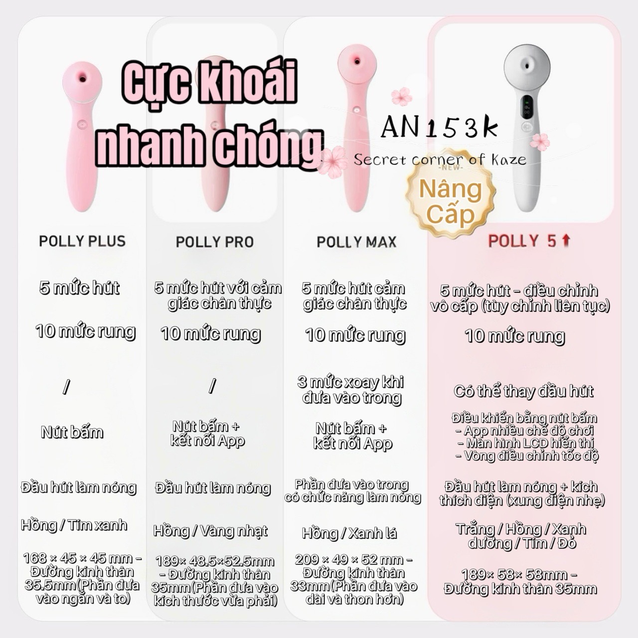 Polly máy hút đỉnh cao AN153K