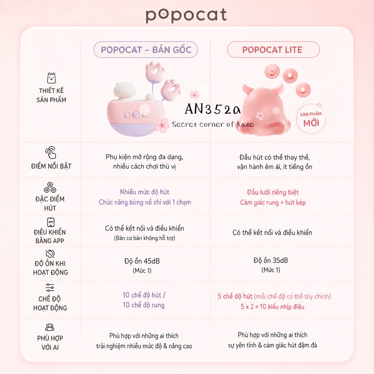 Mini popocat monster AN352a