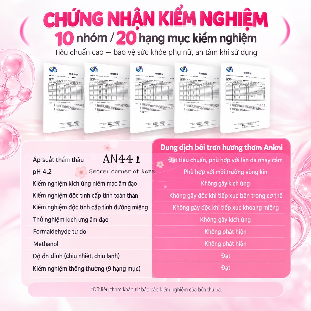 Lube ankni hương hoa AN441