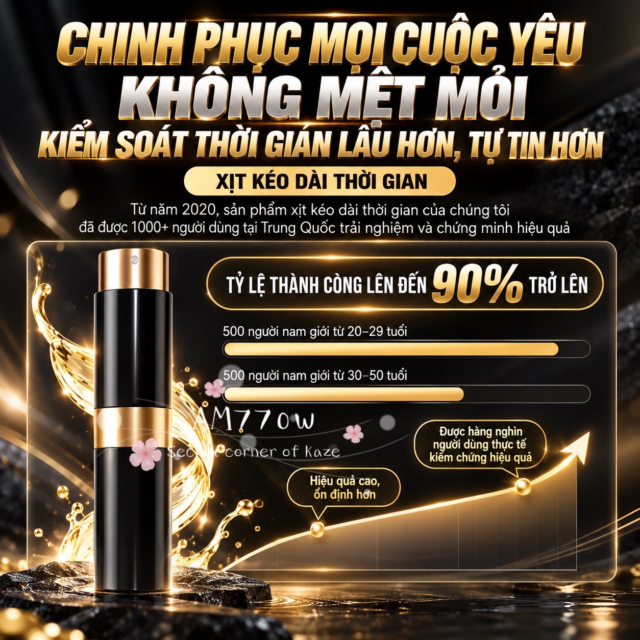 Xịt kéo dài AM770w