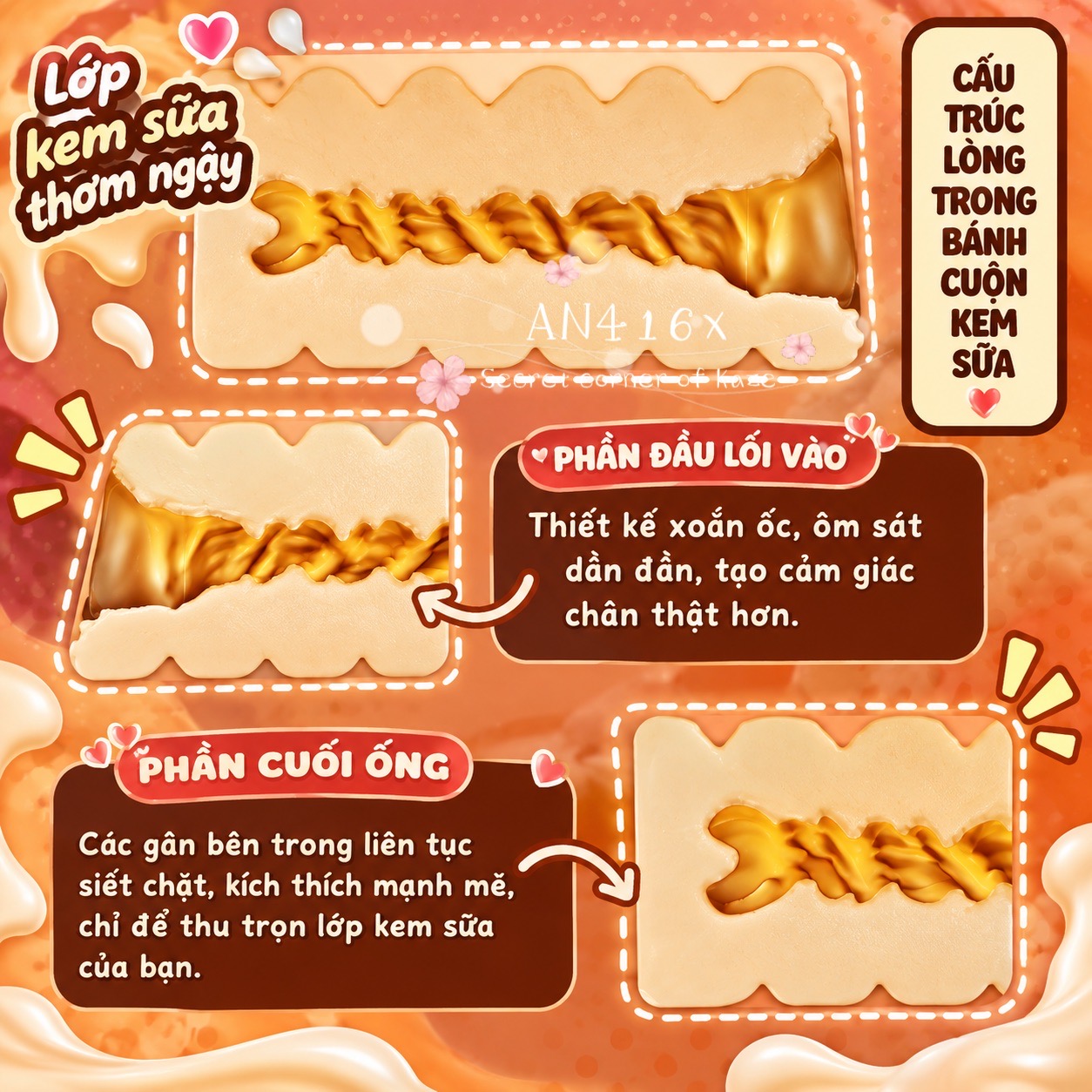 Series bánh mì AN416x