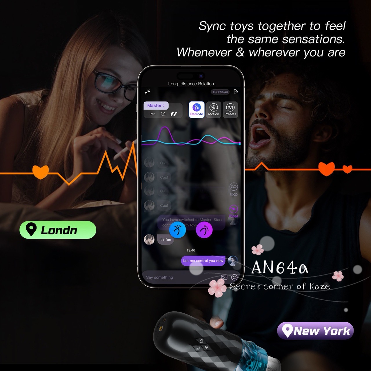 Máy xoay thiên văn AN64a