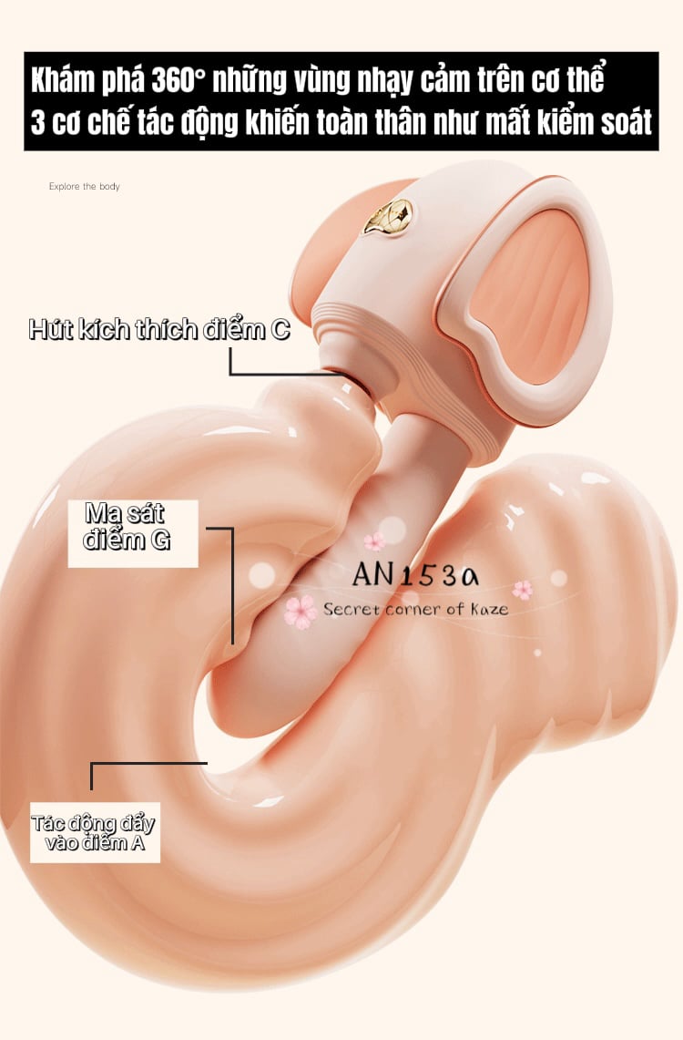 Máy kẹp đùi An153a