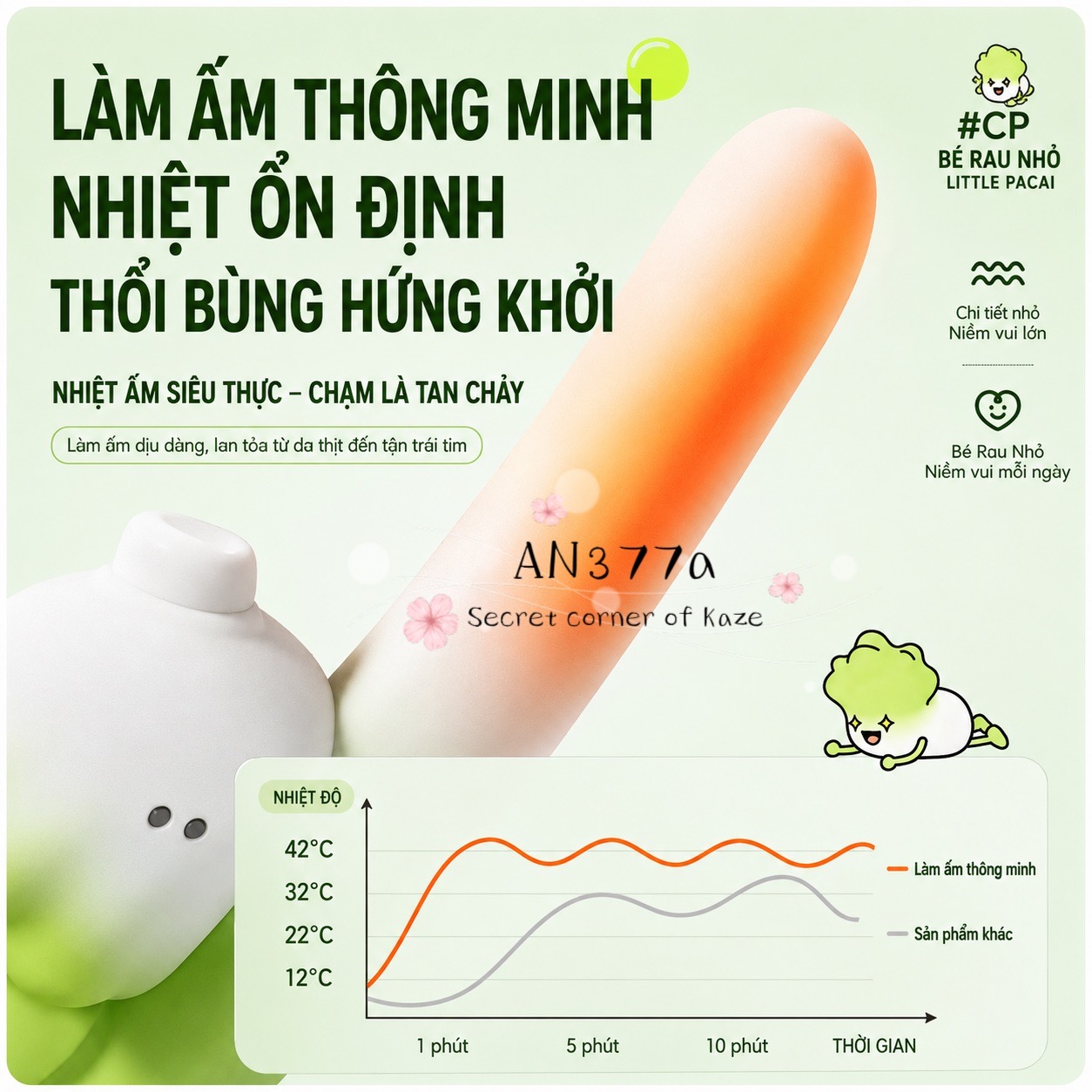 Bắp cải cưng AN377a