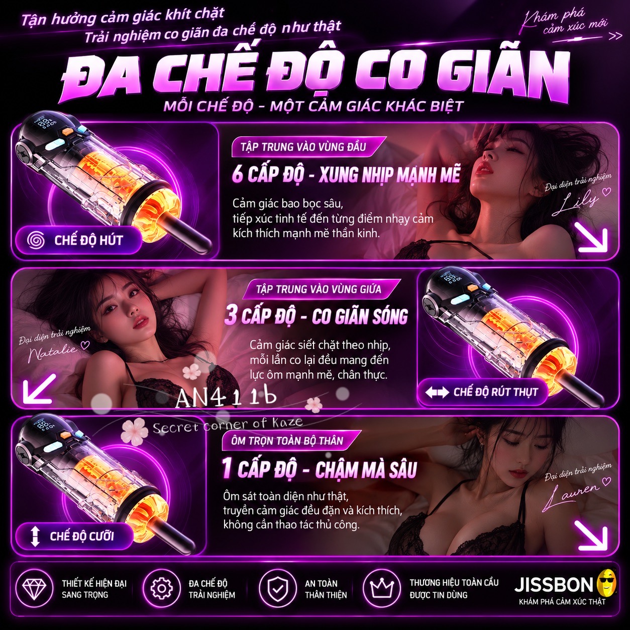 Bạo phong cơ pro AN411b