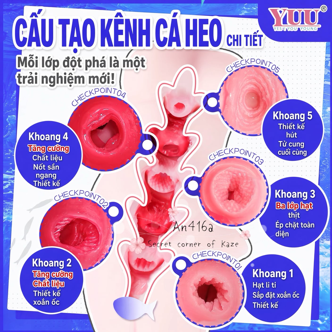 Truyện về Tiên Cá An416a