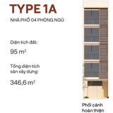  Nhà Phố SOHO - The Global City 